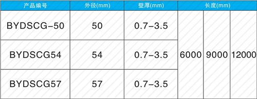 平阴法兰式声测管现货规格尺寸